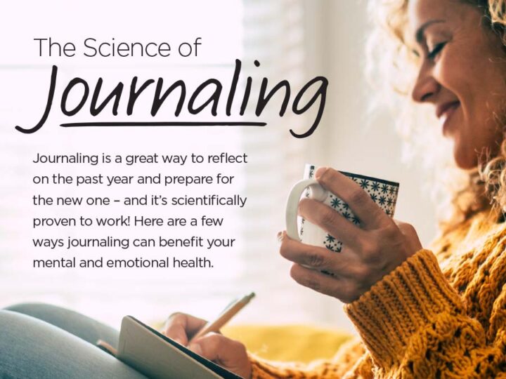 The Science of Journaling plus the Best Journaling Apps