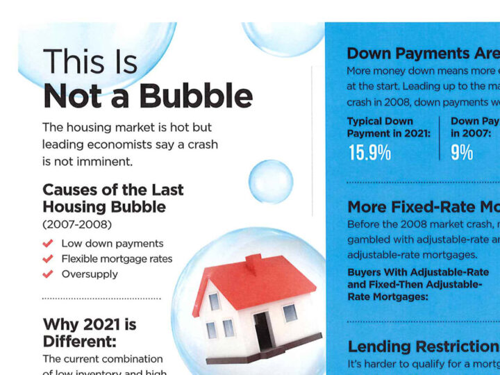 There is No Bubble!
