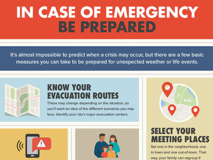 Emergency Preparedness for You (and Your Pets)