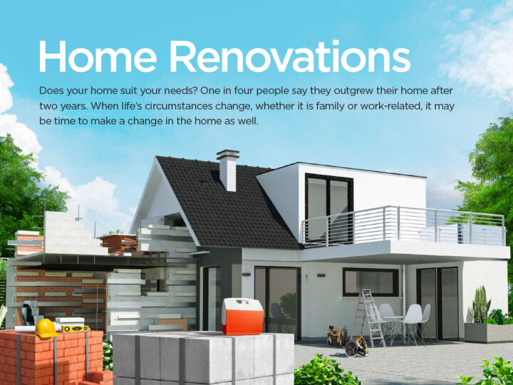 Guide to Home Renovations