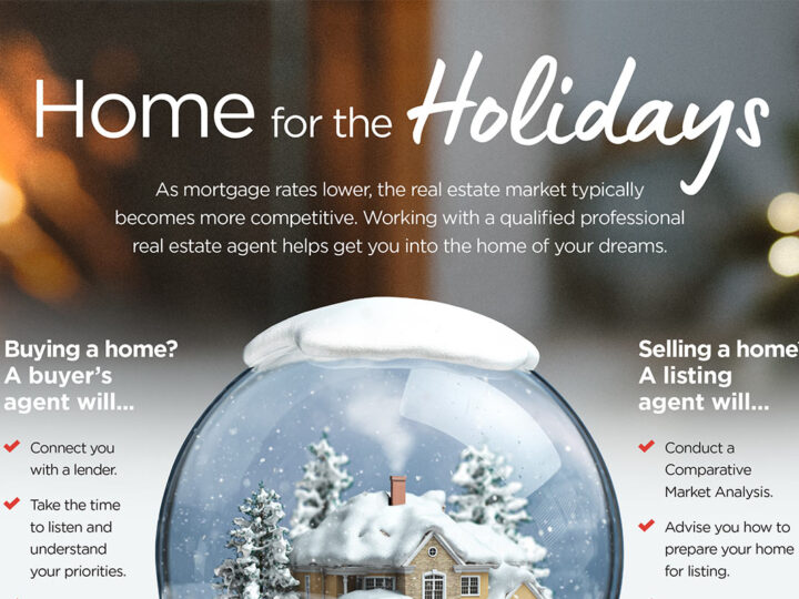 Home for the Holidays: Working with a Real Estate Professional